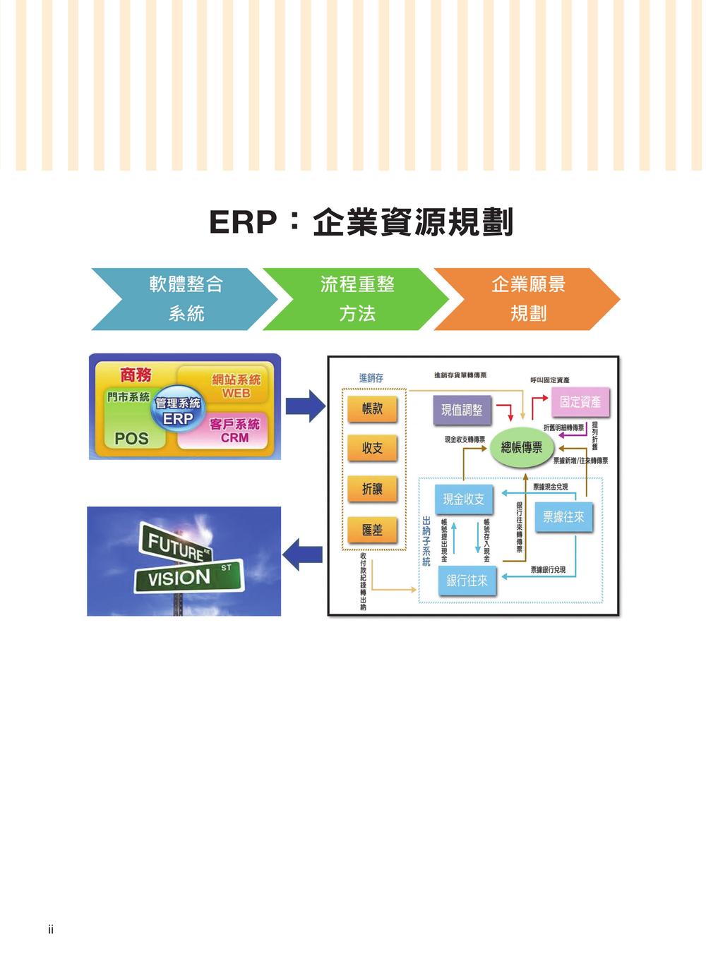 內頁