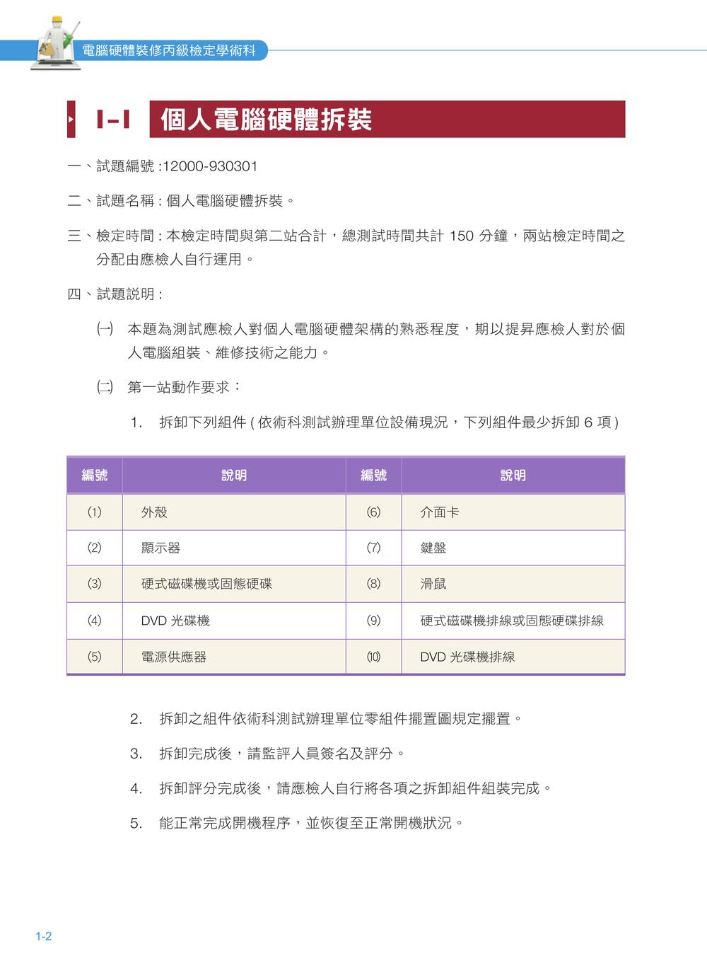 內頁