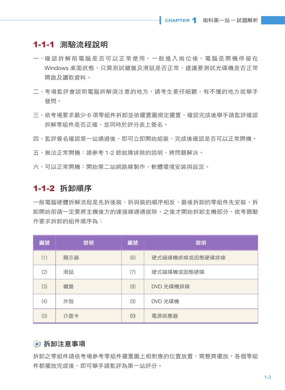 內頁