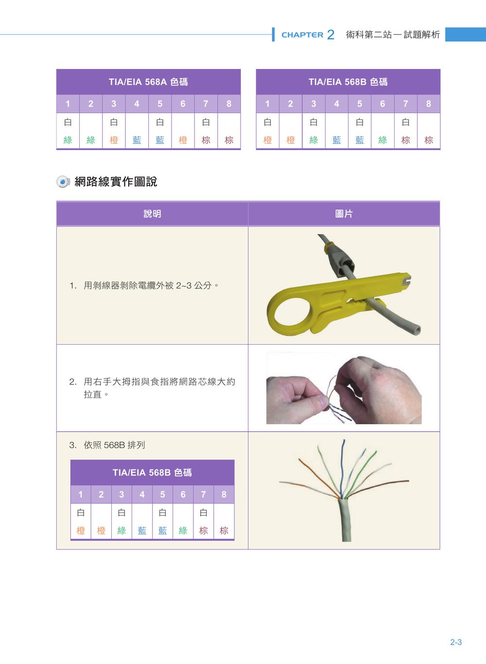 內頁