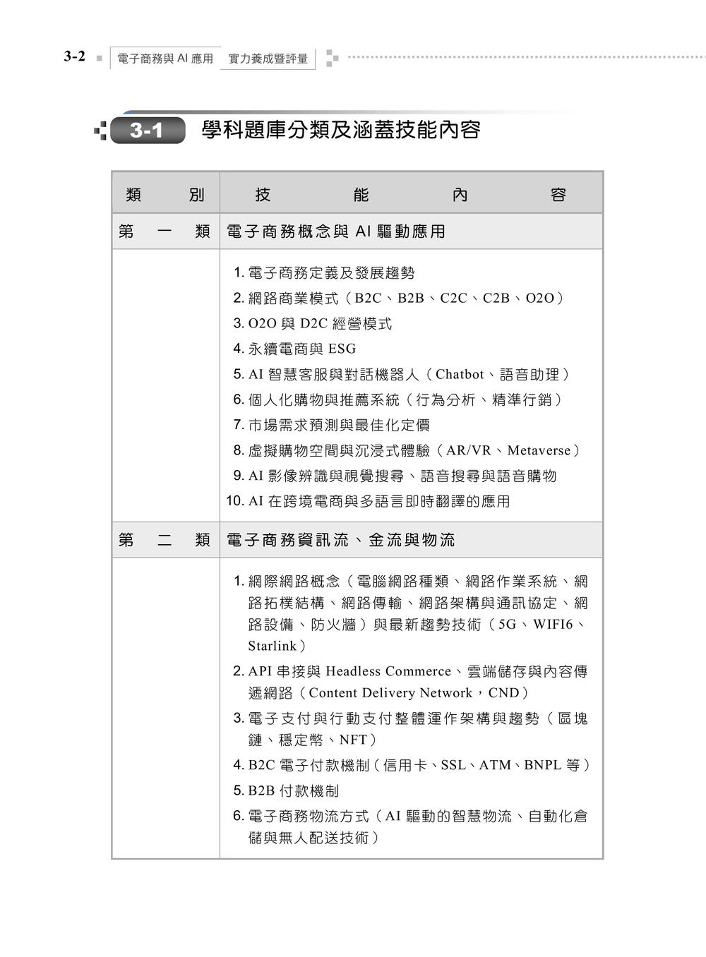 內頁