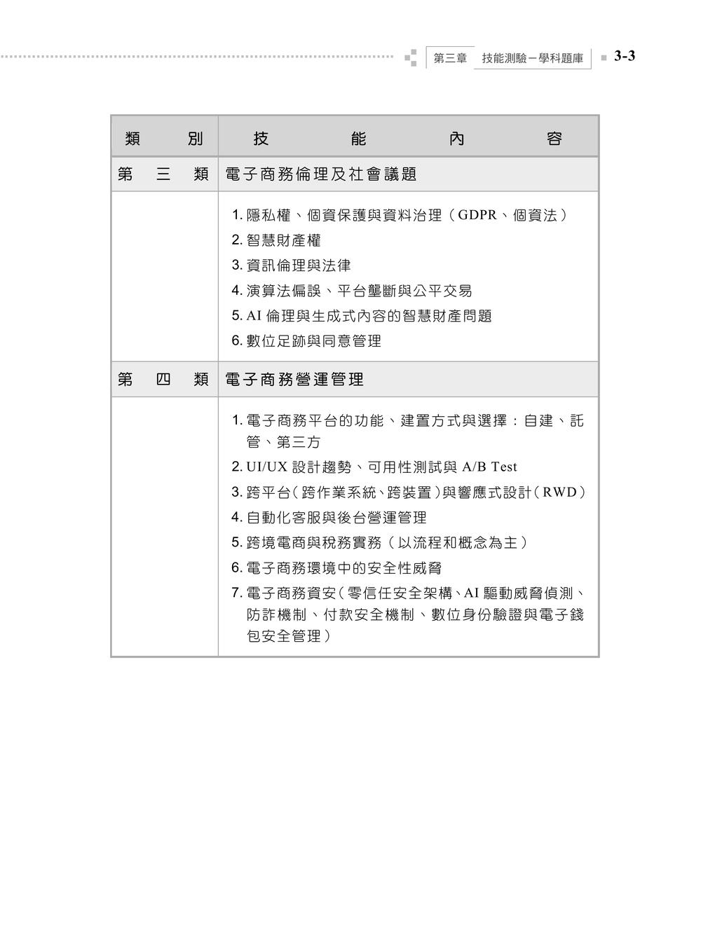 內頁