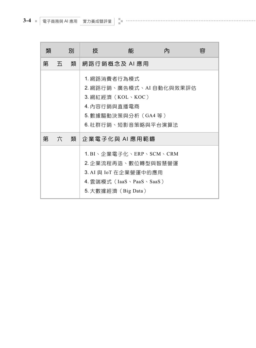 內頁