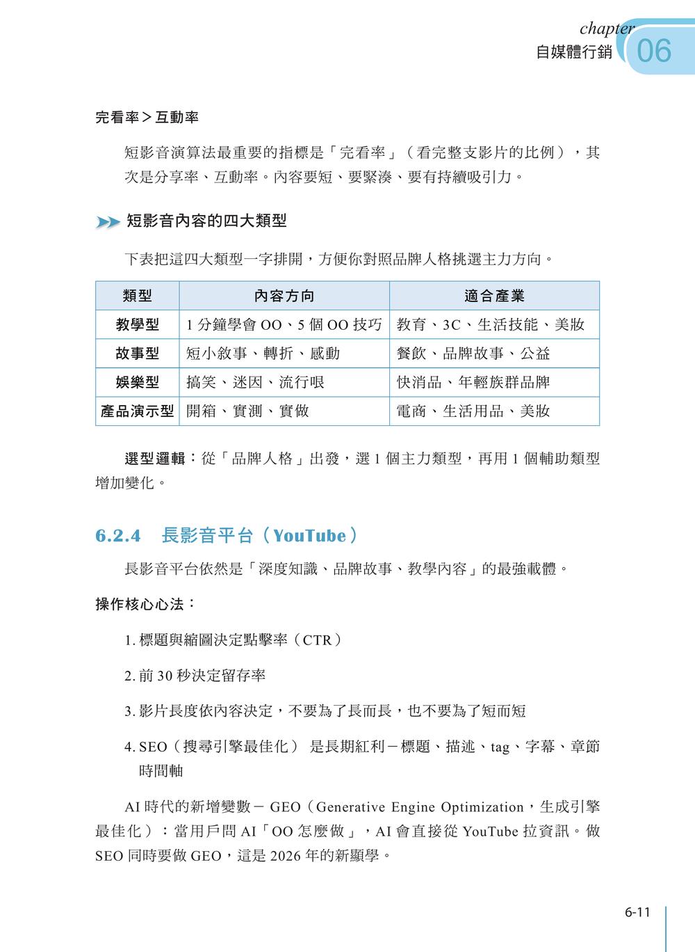 內頁