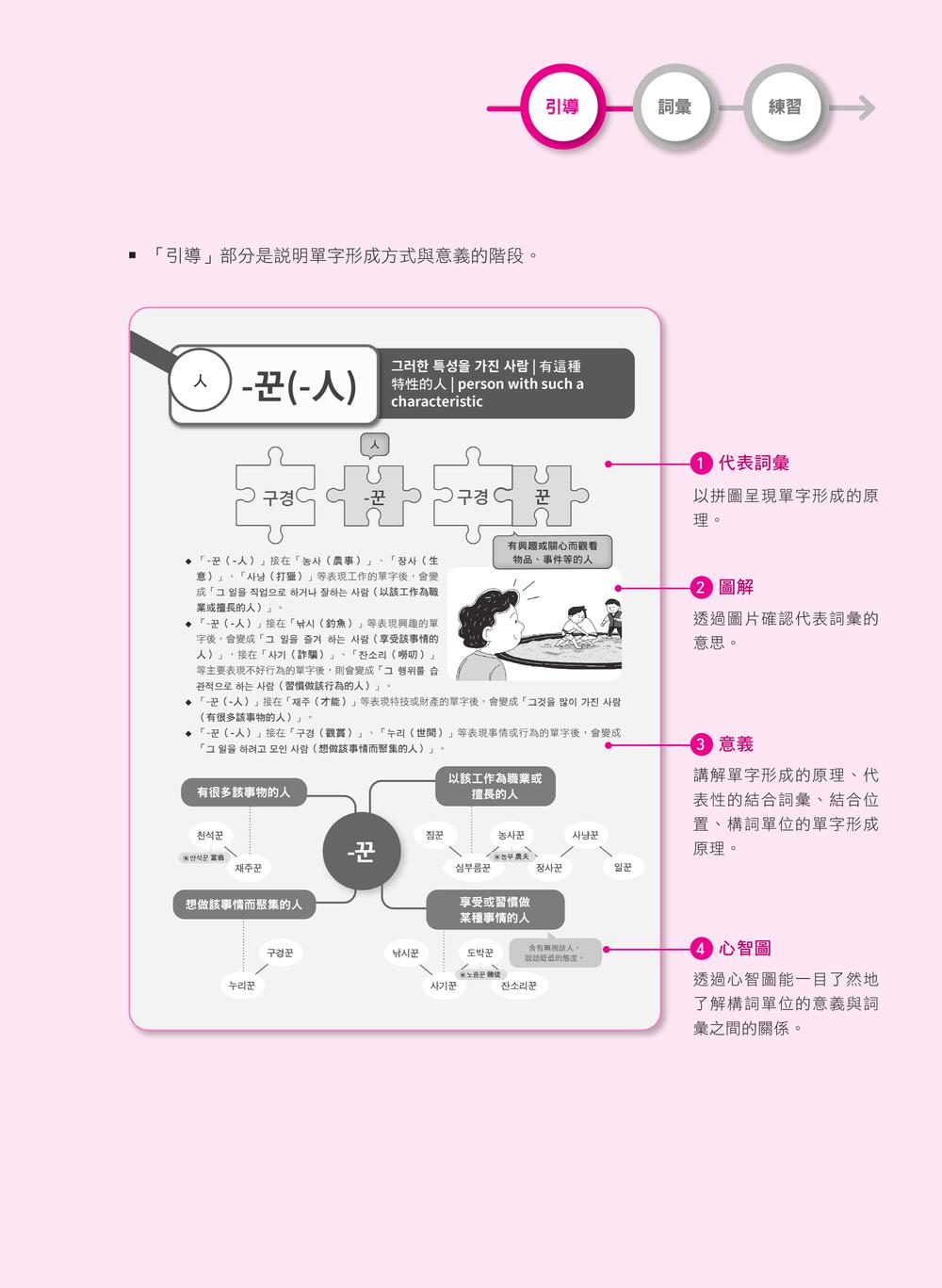 內頁