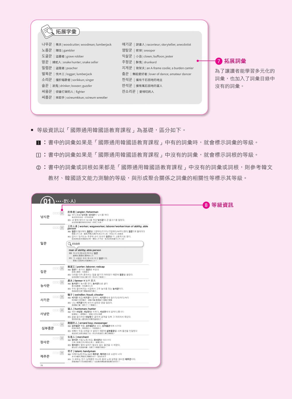 內頁