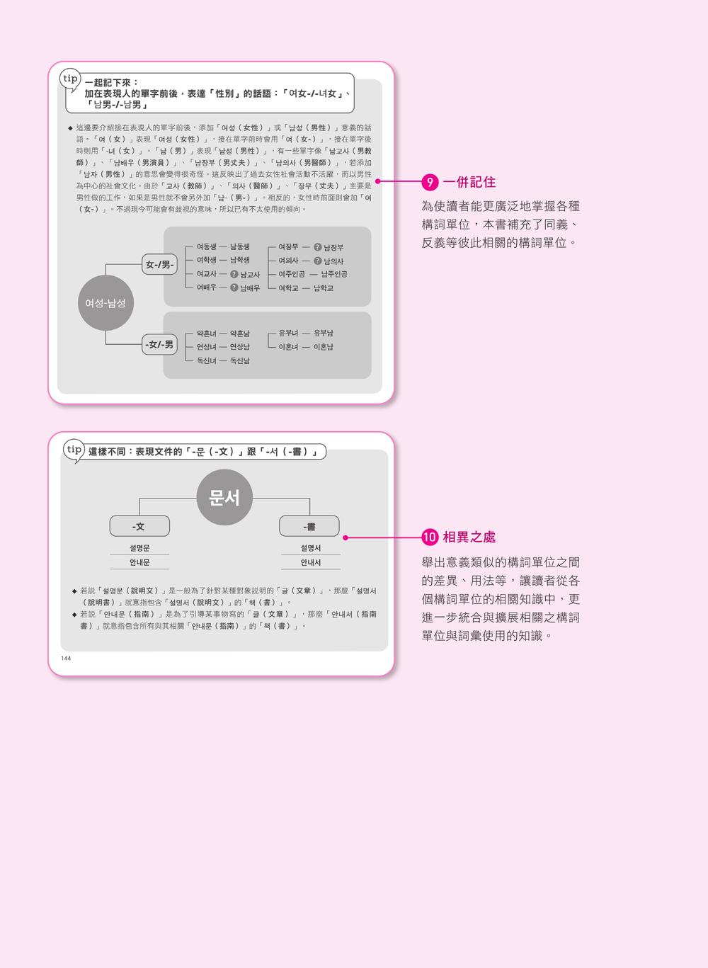 內頁